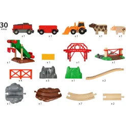 BRIO Bondegårdssæt - BRIO-togbane sæt- 33984