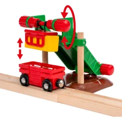 BRIO Bondegårdssæt - BRIO-togbane sæt- 33984