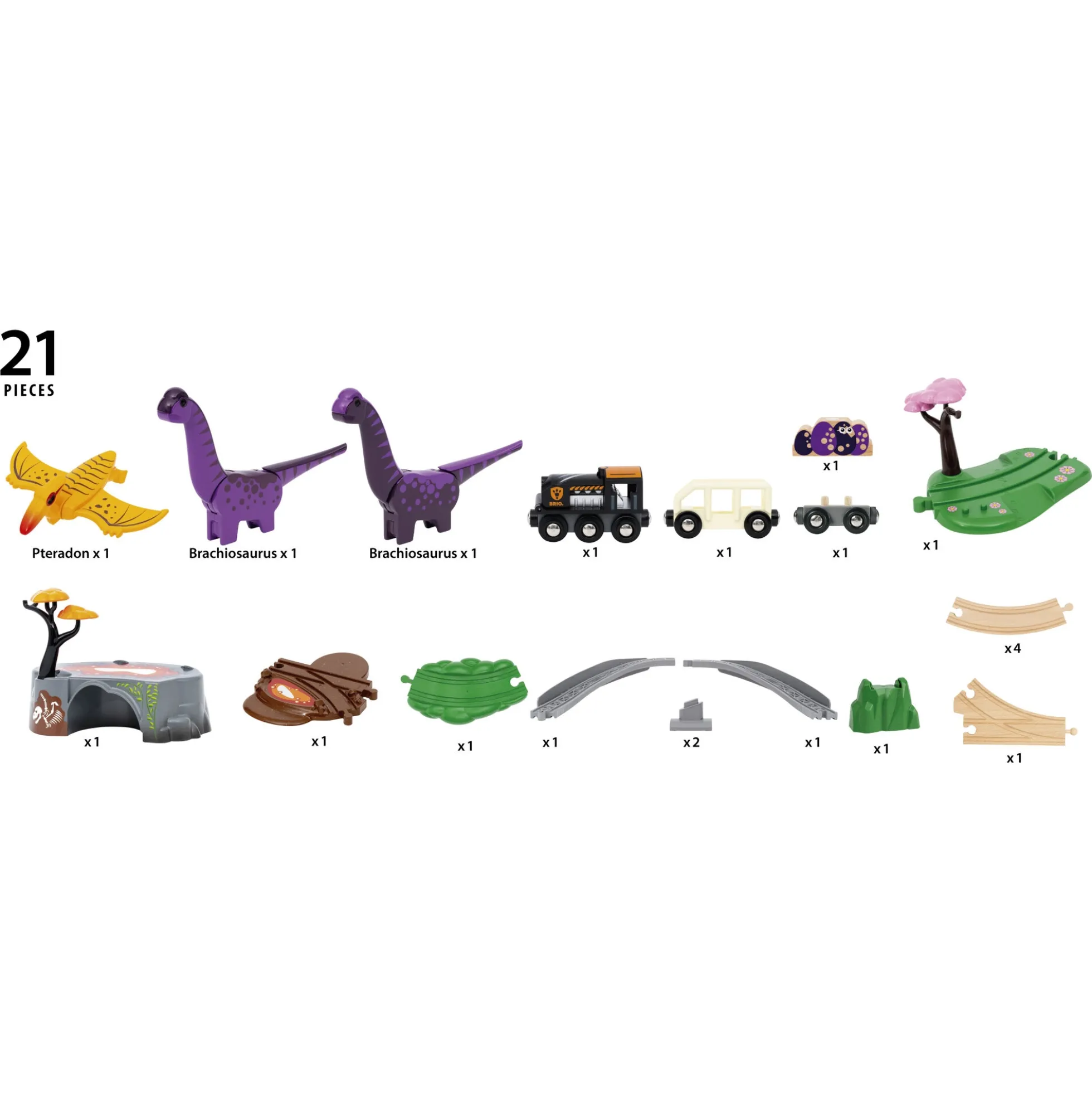 BRIO Dinosaureventyr sæt - BRIO-togbane - 36094